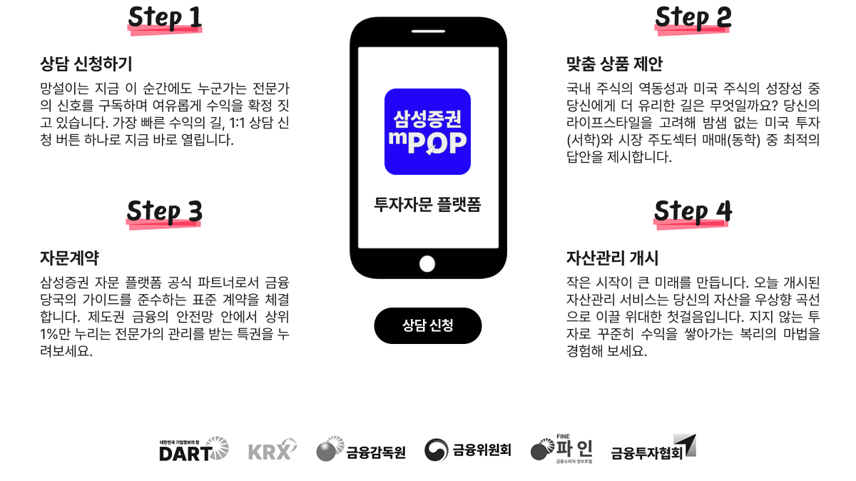 삼성증권 자문계약 프로세스